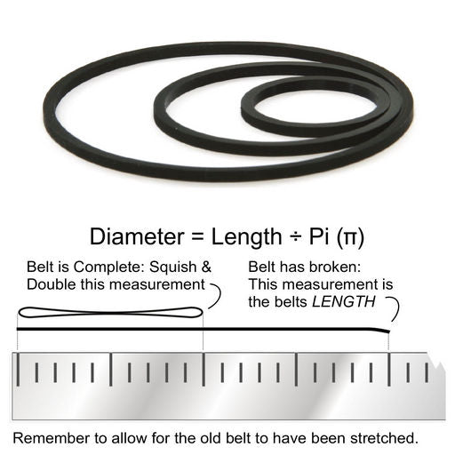 Standard 5mm x 0.5mm Flat Section Belts