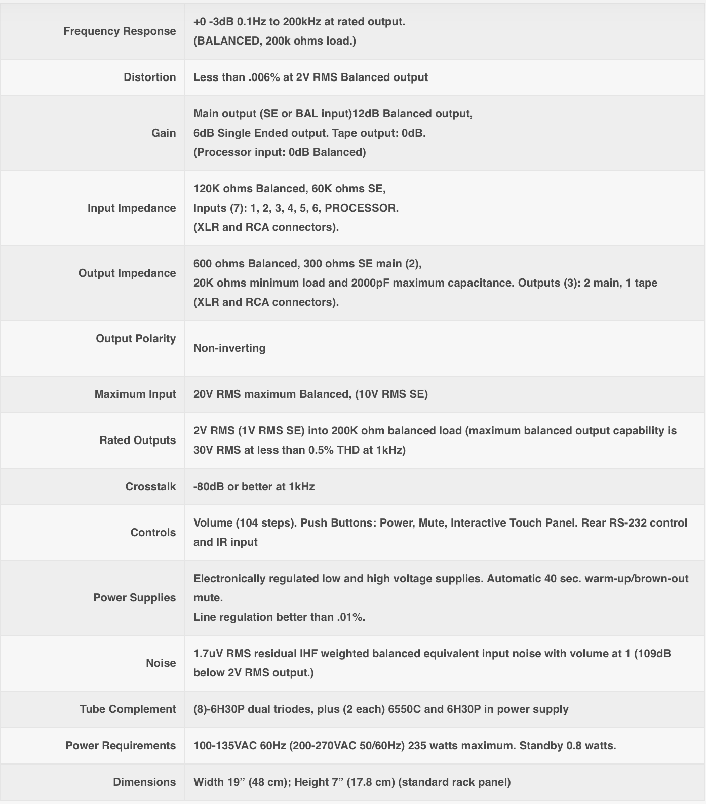 Audio Research REF10